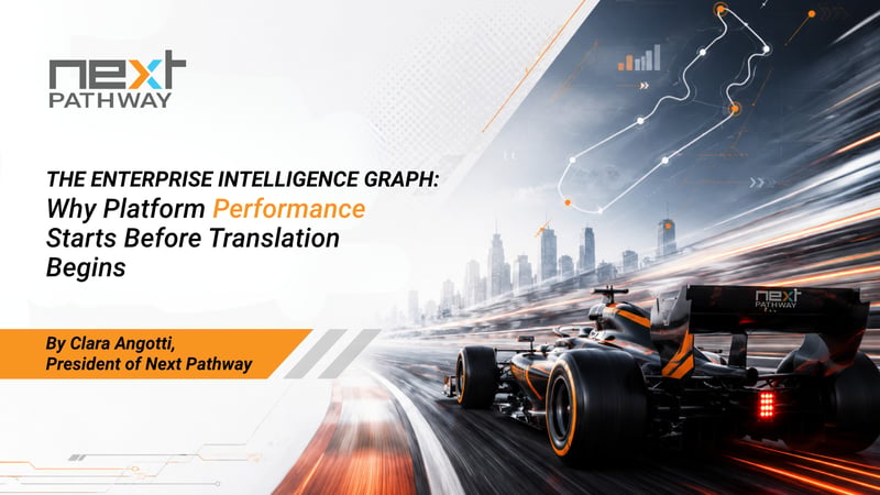 The Enterprise Intelligence Graph: Why Platform Performance Starts Before Translation Begins