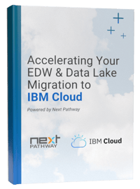 IBM Cloud