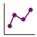 BI & Analytics Consumers BI & Analytics Consumers