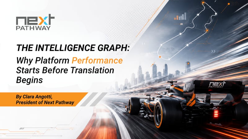 The Intelligence Graph: Why Platform Performance Starts Before Translation Begins