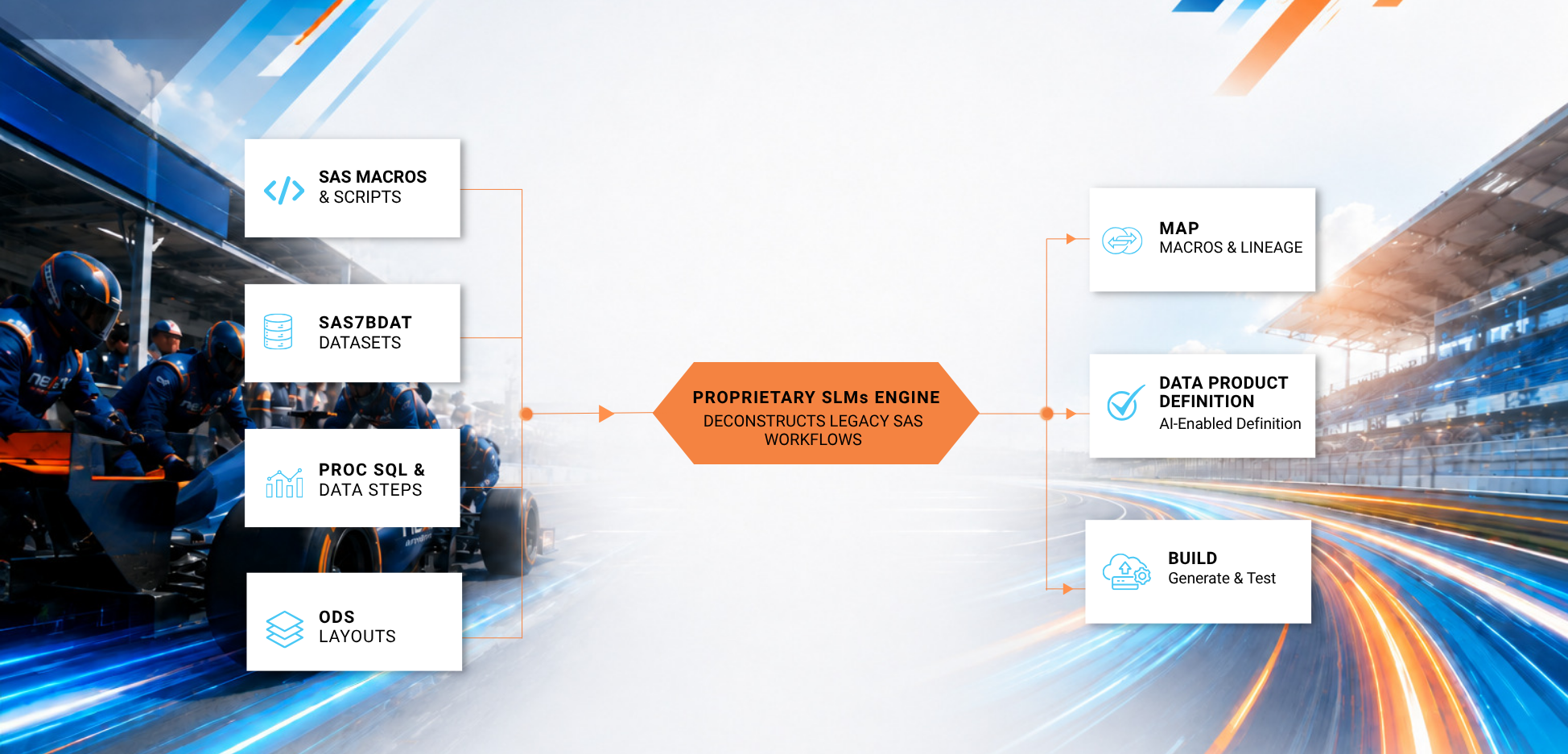 sas page Image Desktop and Mobile-1