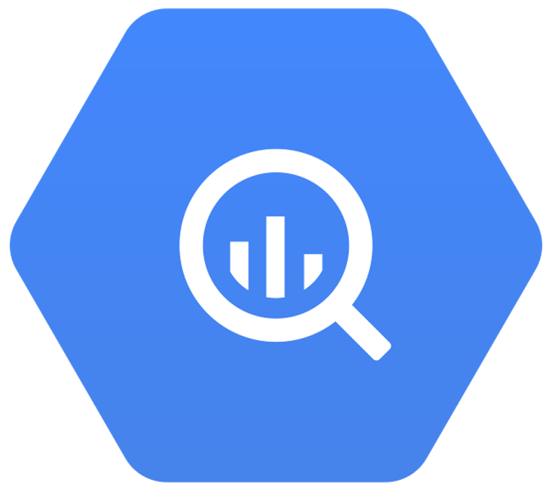 Google Bigquery