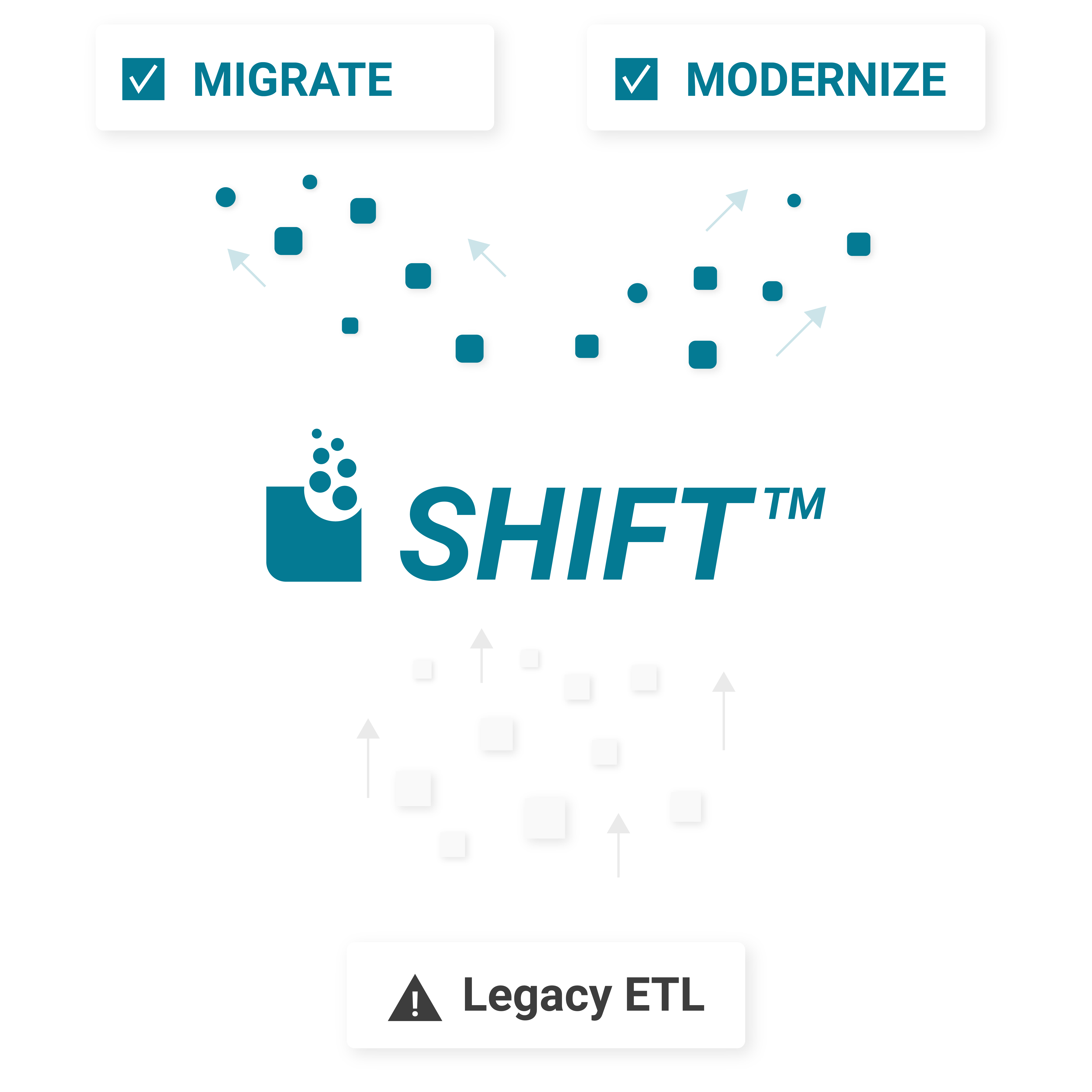 Legacy to SHIFT 1