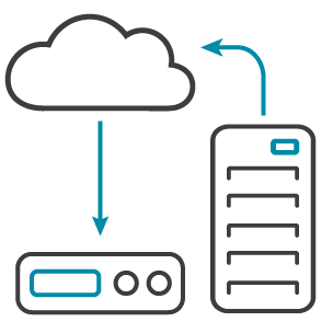 Complex-Workload-Migration-SHIFT