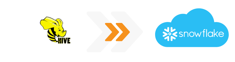 Oracle to Snowflake _Graph for Landing Pages _Feb 2024 (3)