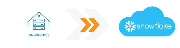 Oracle to Snowflake _Graph for Landing Pages _Feb 2024 (6)