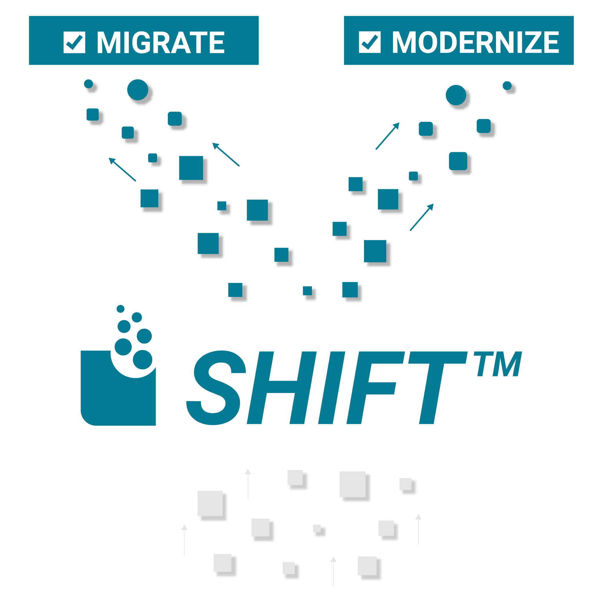 Shift_Migrate or Modernize 1